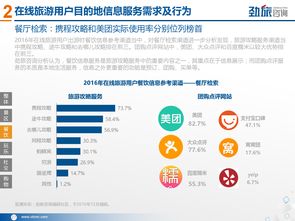 2017年中國在線旅游目的地信息服務市場研究報告 格局、挑戰與前瞻