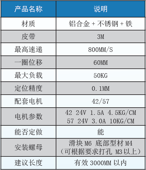 步進電機中的“隱形高手” 你不知道的螺母與其精密配合